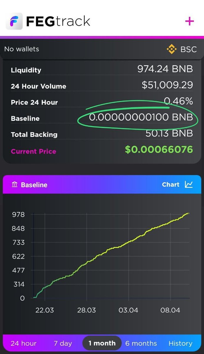 FEG (Feed Every Gorilla) tweet media