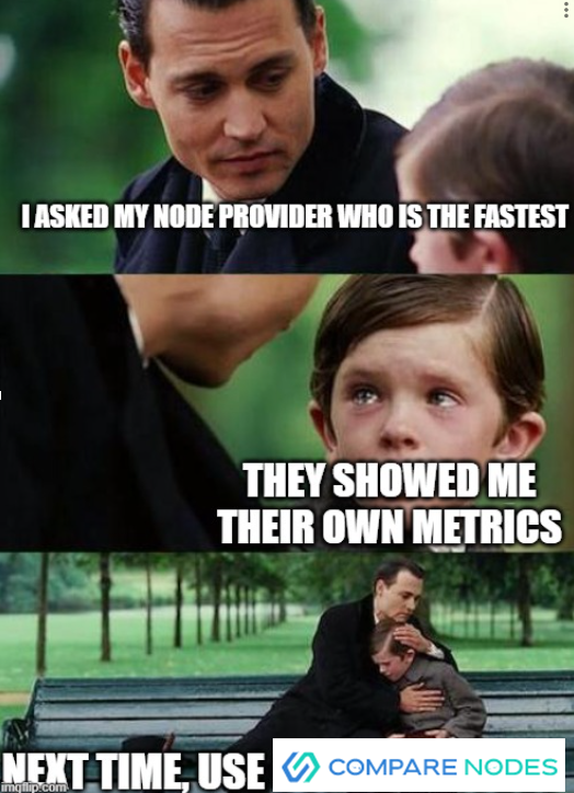 CompareNodes's tweet photo. Some Node providers be like: 'Our in-house latency metrics are top-notch'...
Meanwhile, their customers are like: 'Great, but I'm still waiting for the request to go through.' 😂
#latencymetrics #INDEPENDENTanalytics #nodeproviders #techhumor https://t.co/jmWzZaDYI1