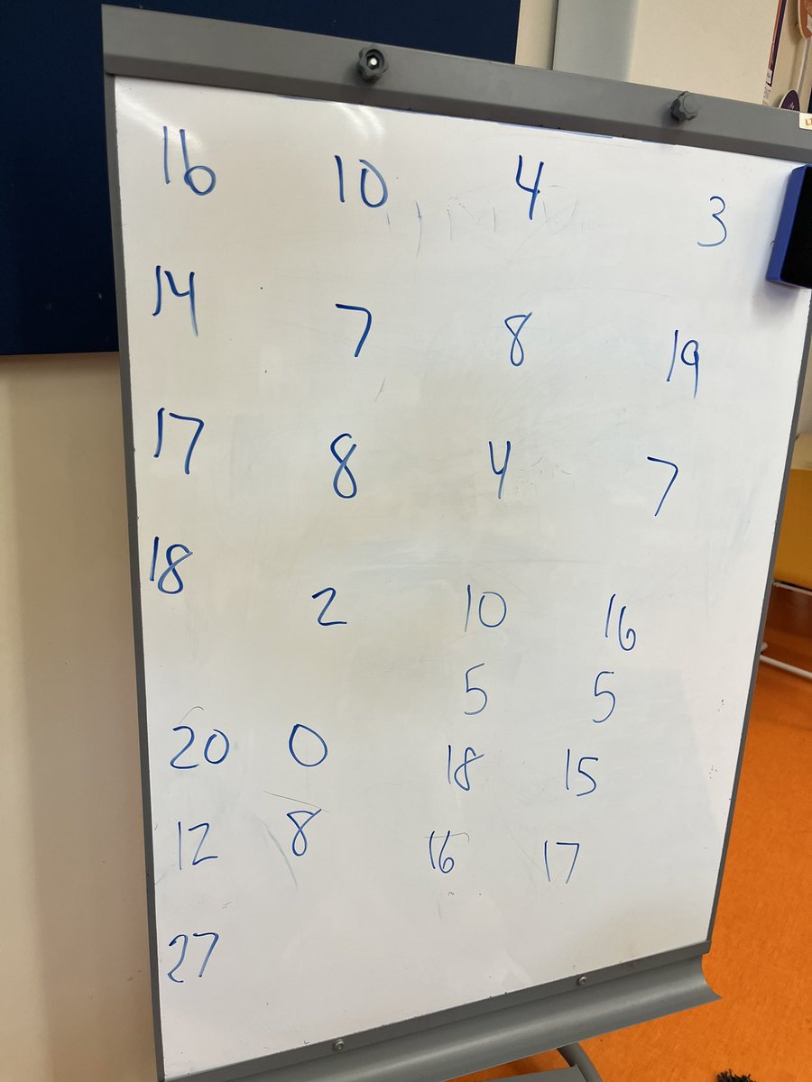 Lindquistical's tweet image. 1DL engaged in a fun way to understand the importance of graphs. After tracking how high they stacked, they noticed that we couldn’t figure out who did what and there were too many numbers not in order. @DAAElementary #engagingmath #criticalthinking #data