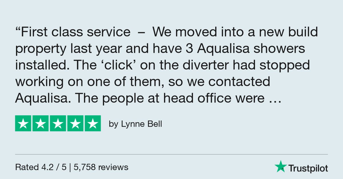 Lynne Bell gave Aqualisa Showers 5 stars via #Trustpilot trustpilot.com/review/www.aqu…