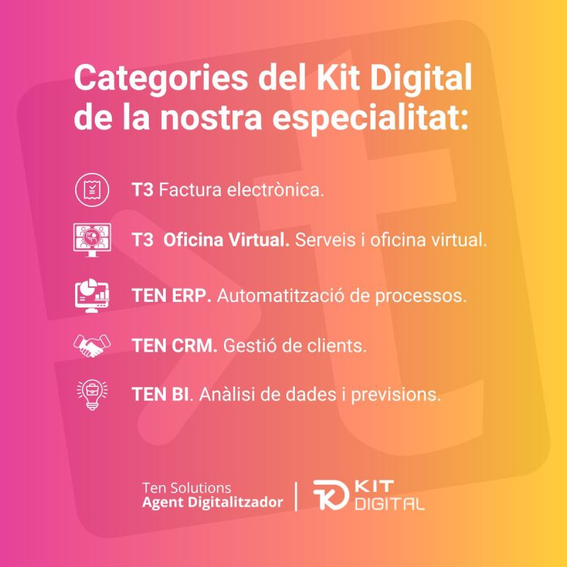 Tensolutions's tweet image. 📣 APROFITA EL KIT DIGITAL

Som agents digitalitzadors acreditats per a implementar les millors solucions digitals per a la teva empresa.

T&apos;ajudem a gestionar el teu Kit Digital. Posa’t en contacte amb nosaltres per demanar la sol·licitud.
🔗👉 lnkd.in/eUDYTtJ7