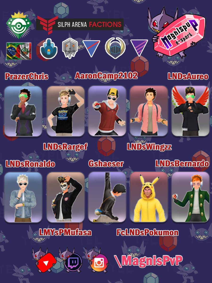 DU Magnis tweet media