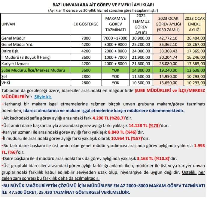 ilhamitekin41's tweet photo. @T_Karamollaoglu https://t.co/zUQ8eVc649