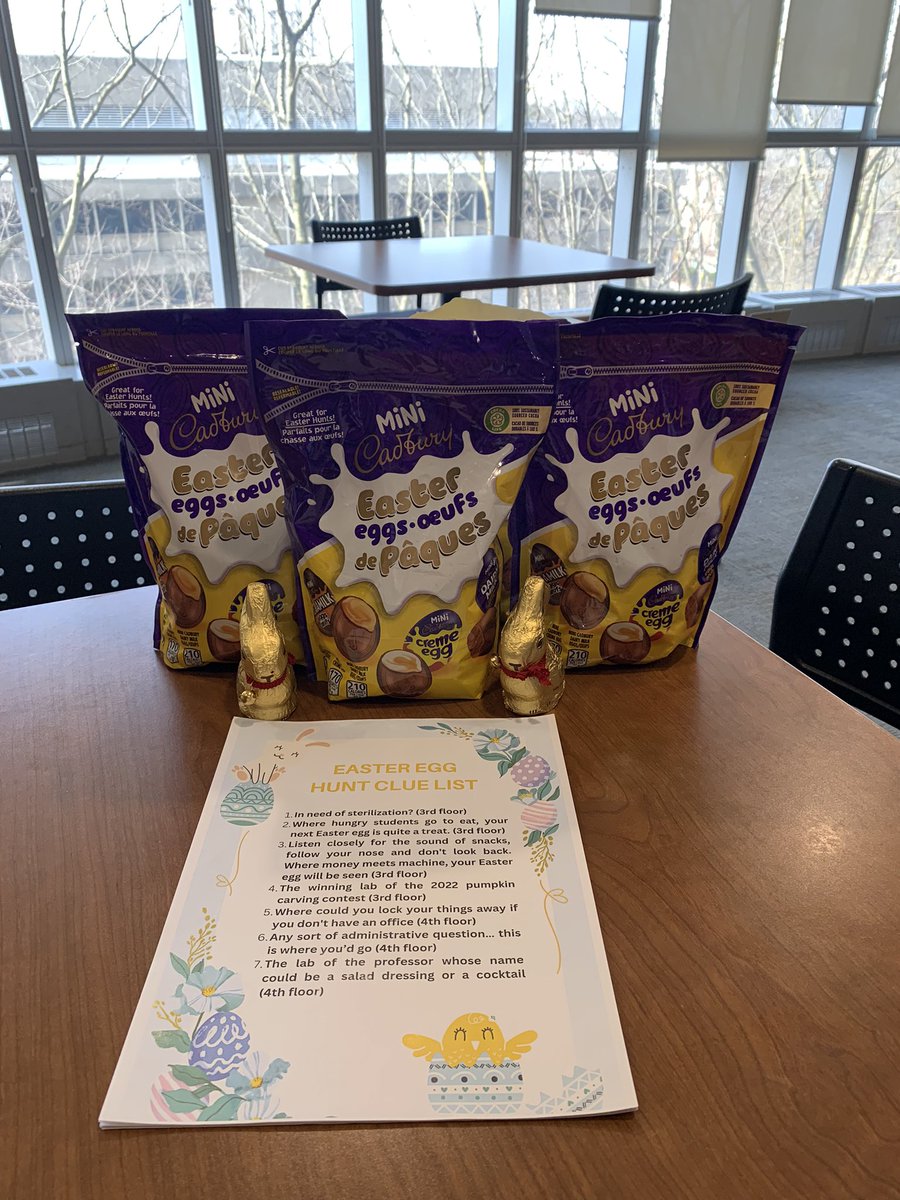 Still lots of chocolate to win for the MCB GSC Easter egg hunt!