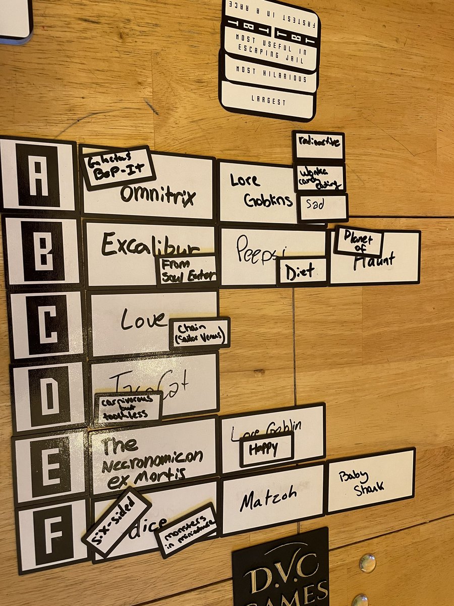 MxBeatrix's tweet photo. Also had an overwhelming request to play The Best Thing again. In the categories of Useful for Escaping Jail, Hilarious, and Largest, Galactus’ Bop-It Omnitrix was a surprise A-tier contender. https://t.co/XWmqRZB4IB