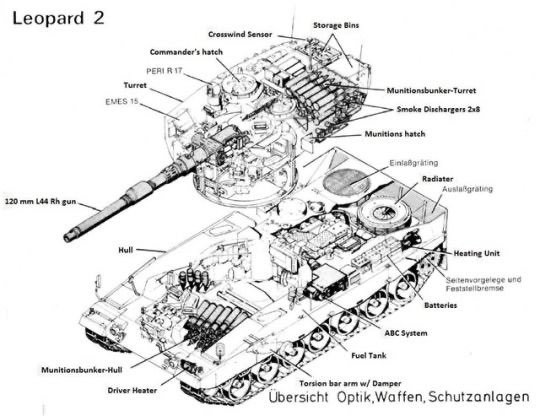 MexoNexo's tweet photo. @WarThunder @Minecraft That's sad...
Here have some documents. https://t.co/qCTeoPfZSP