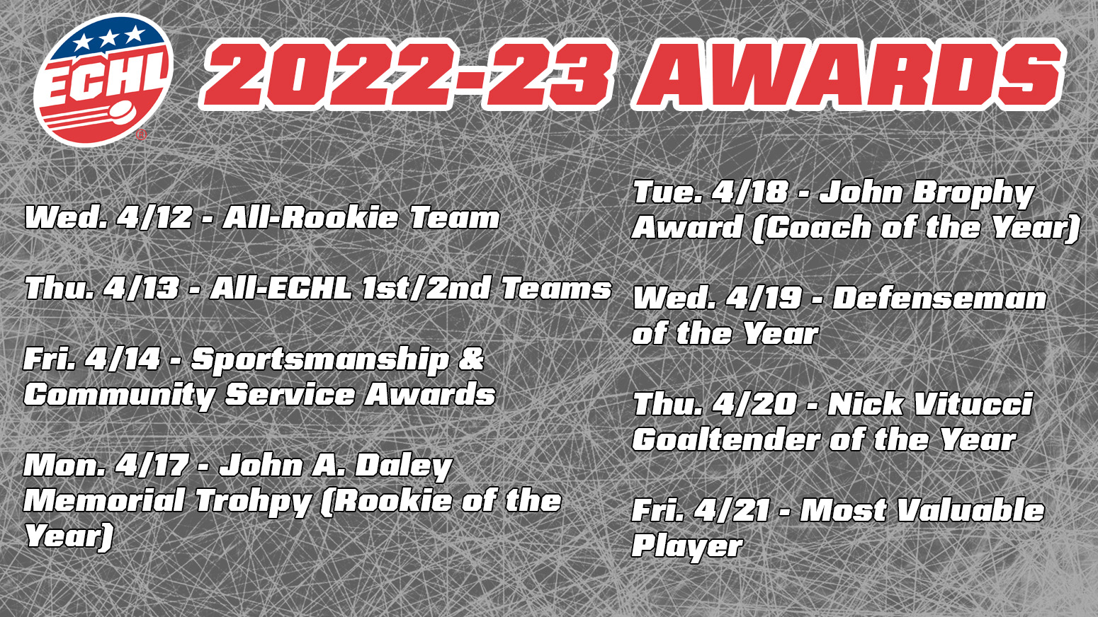 ECHL on Twitter "It's🏆time! The 202223 ECHL EndofSeason Awards