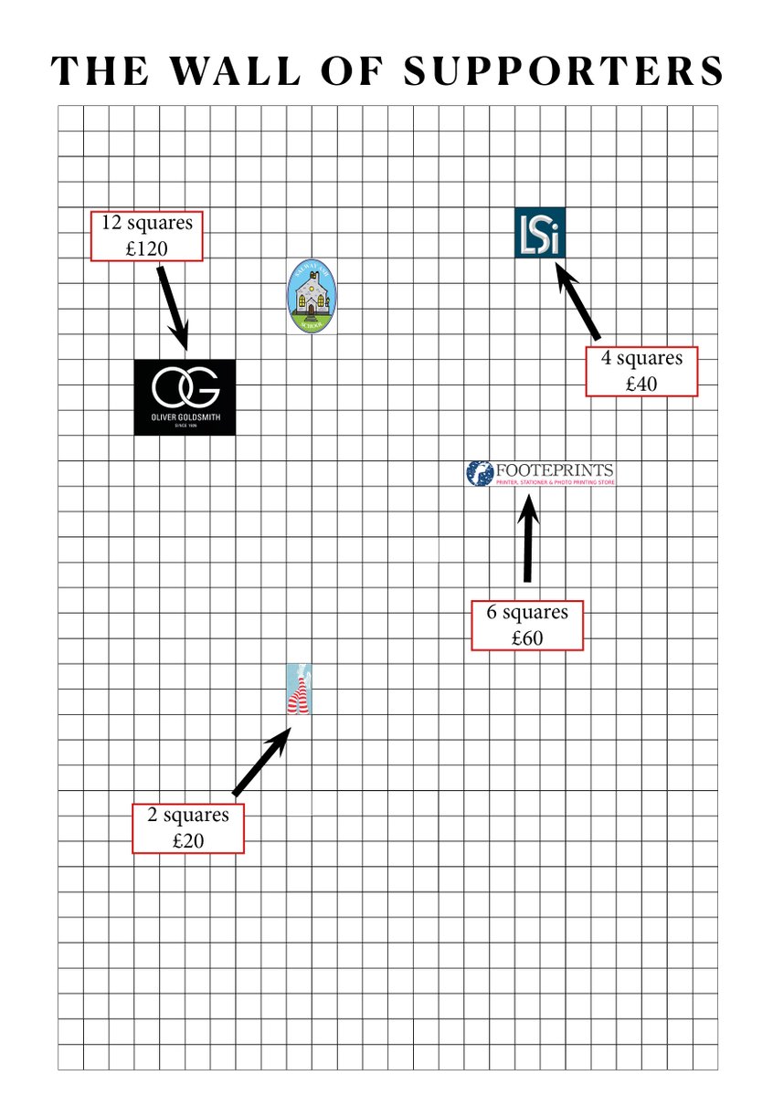Local businesses are coming together to give the gift of creativity &amp; wellbeing to children in our community.

Will YOU join <a href="/BridportRT/">Bridport Round Table</a>, <a href="/BridportLsi/">LSI Bridport</a>, @meHappyShed and <a href="/brassica_food/">Brassica Beaminster & Bridport</a> with a contribution today? bit.ly/3zIVkGf 

Fill THE WALL, #fightforchildrenswrites!