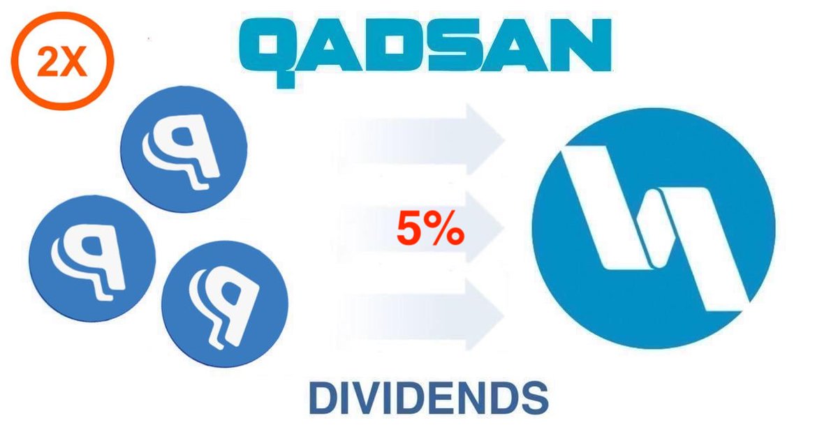 QADSANDX's tweet photo. Today, all holders of locked QADSAN tokens received dividends in LAPYAP(PPL) token-shares in the amount of 0.75 to 2.5%  depending on the locking period.   28871456.89 QADSAN tokens were burned.  
The next dividend accrual will be done on Tuesday, April 18, 2023.
#qadsan #binance https://t.co/9J7D9hNvHO