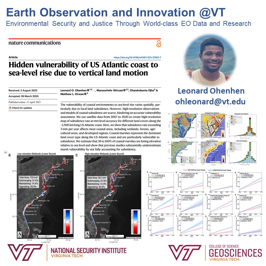 Manoochehr Shirzaei (@shirzaei) on Twitter photo ****** NEW PAPER ALERT *******
This pub in <a href="/NatureComms/">Nature Communications</a>, used #InSAR derived #VLM to show #vulnerability of #wetlands on #EastCoast to #SLR is underestimated. Congrats <a href="/Leonardgeol/">Leonard Ohenhen</a>! <a href="/chandraphyctc/">Chandrakanta Ojha</a> <a href="/theswampboss/">Matt Kirwan</a> <a href="/VT_Science/">Virginia Tech Science</a> <a href="/vtgeosciences/">Geosciences at VT</a> <a href="/VTresearch/">Virginia Tech Research and Innovation</a>
Pub: nature.com/articles/s4146… ****** NEW PAPER ALERT *******
This pub in <a href="/NatureComms/">Nature Communications</a>, used #InSAR derived #VLM to show #vulnerability of #wetlands on #EastCoast to #SLR is underestimated. Congrats <a href="/Leonardgeol/">Leonard Ohenhen</a>! <a href="/chandraphyctc/">Chandrakanta Ojha</a> <a href="/theswampboss/">Matt Kirwan</a> <a href="/VT_Science/">Virginia Tech Science</a> <a href="/vtgeosciences/">Geosciences at VT</a> <a href="/VTresearch/">Virginia Tech Research and Innovation</a>
Pub: nature.com/articles/s4146…