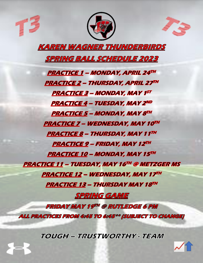 Spring Ball Schedule For The Wagner Thunderbirds!!!  LEVEL UP!!!