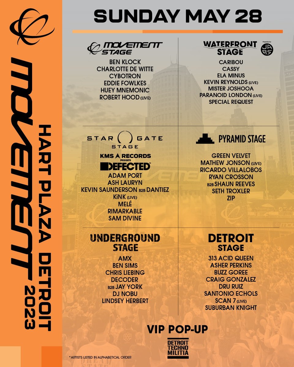 Movement Music Festival 2025 Lineup Tickets Map Schedule