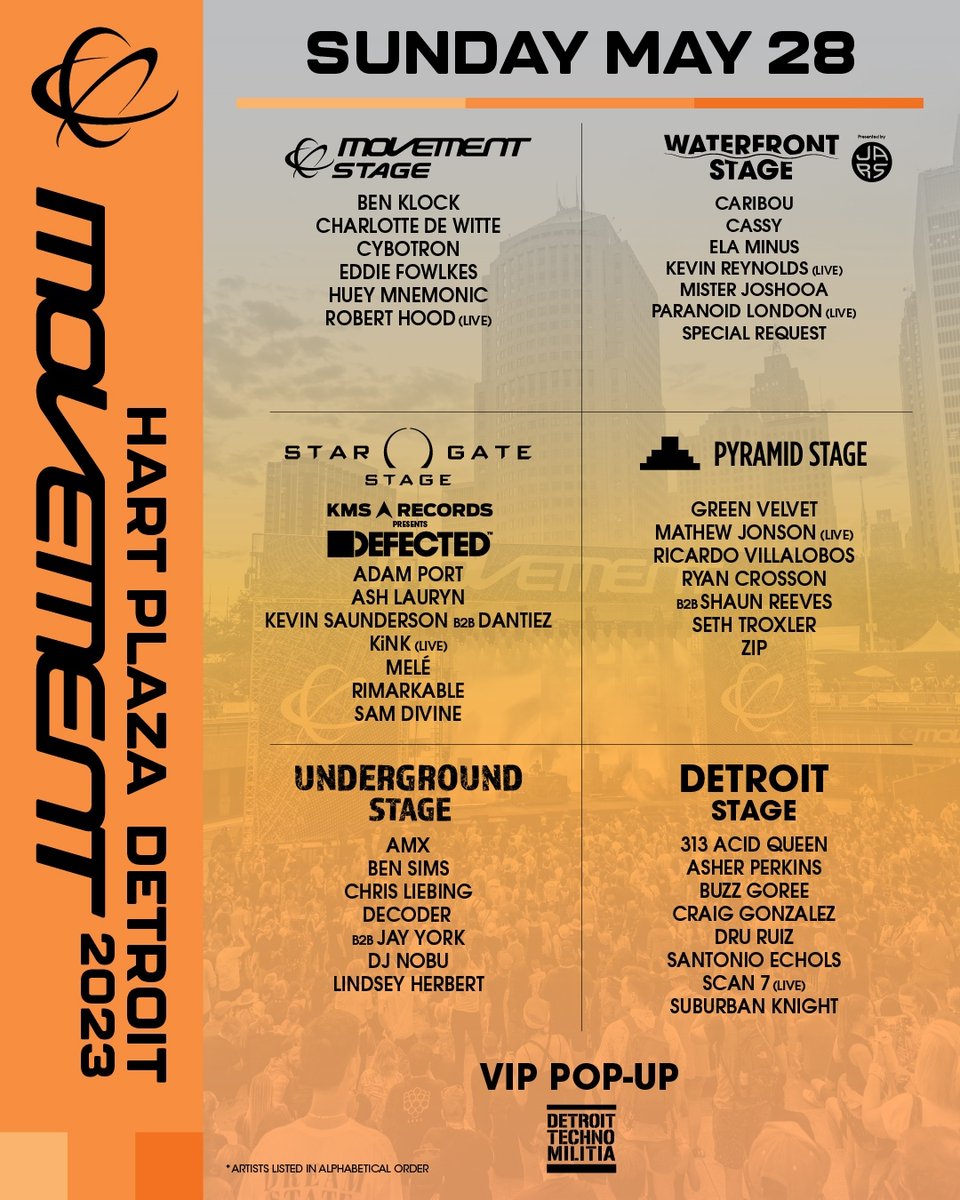 Movement 2023 lineup