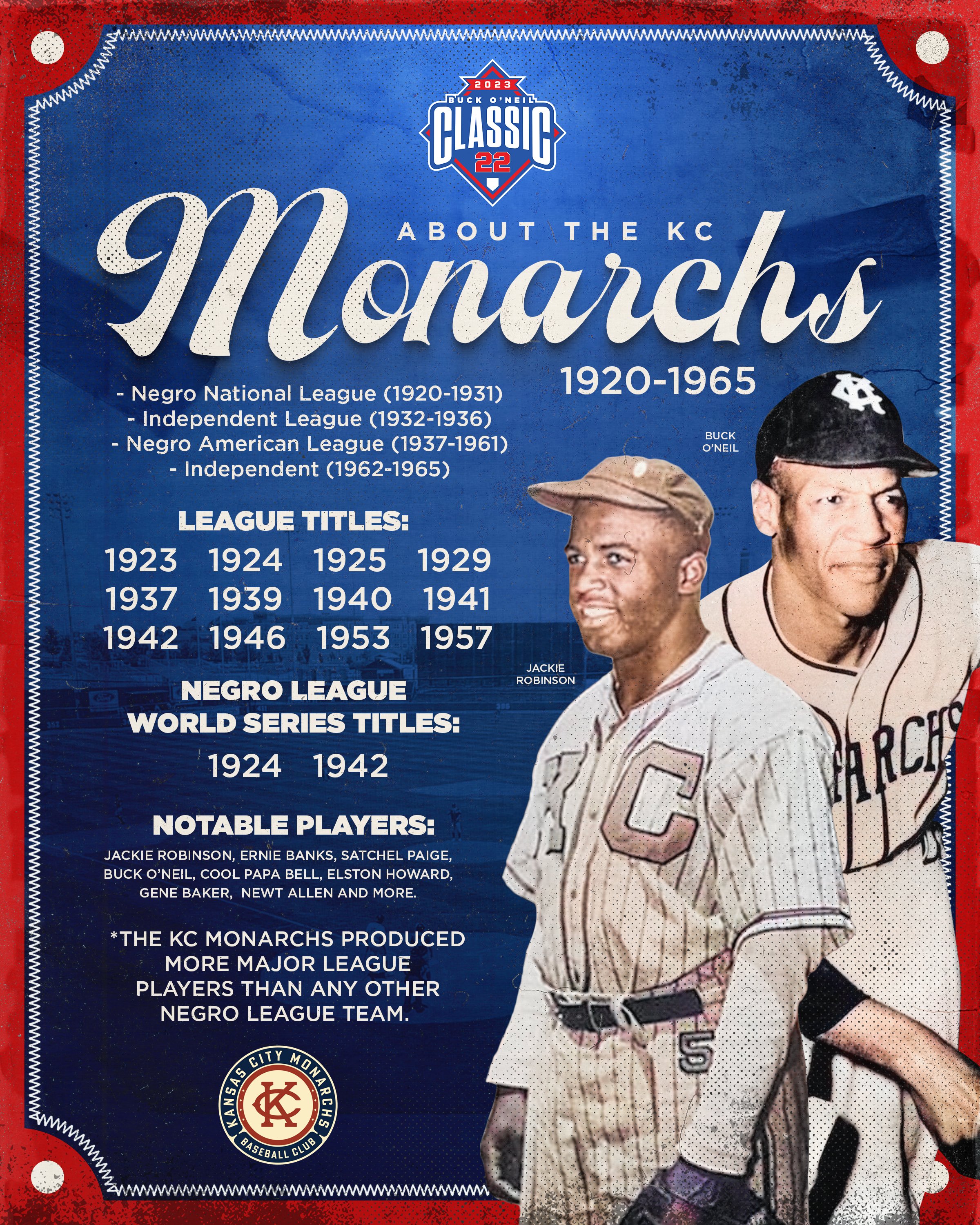 Kansas Baseball on X: You can't tell the history of baseball without the KC  Monarchs 🎞️ We are honored to take the field tonight at the Buck O'Neil  Classic in tribute to