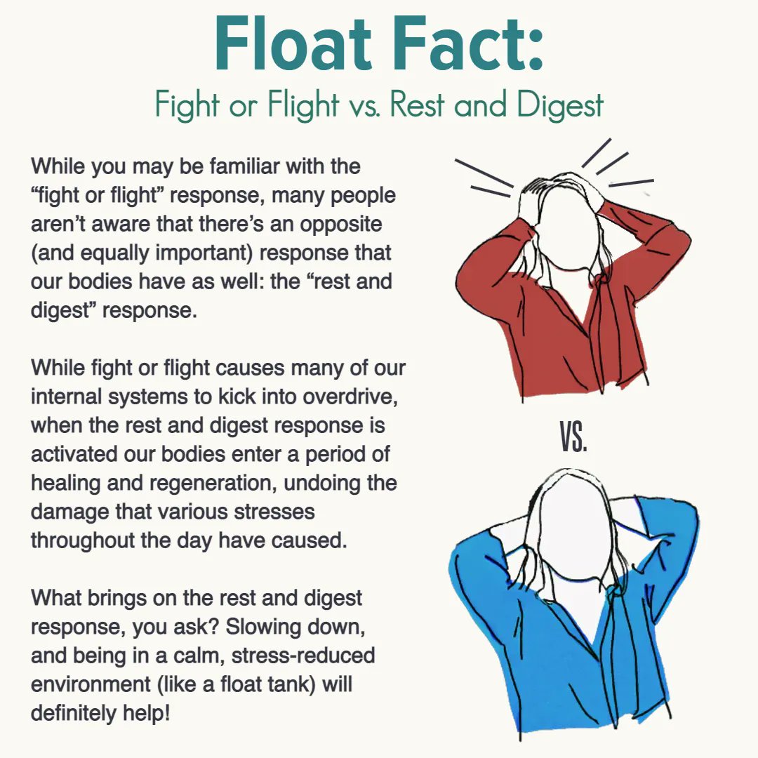 Fight or flight ain’t right. #float #floattankbarrie  #barrie #ontario #floattank #floattherapy #floatpractice #rest #relax #stressreleif #painrelief #barrieontario