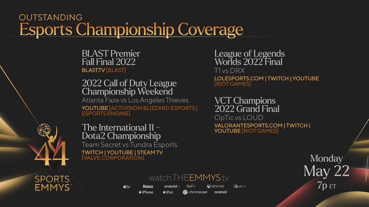 Sports Emmys tweet media