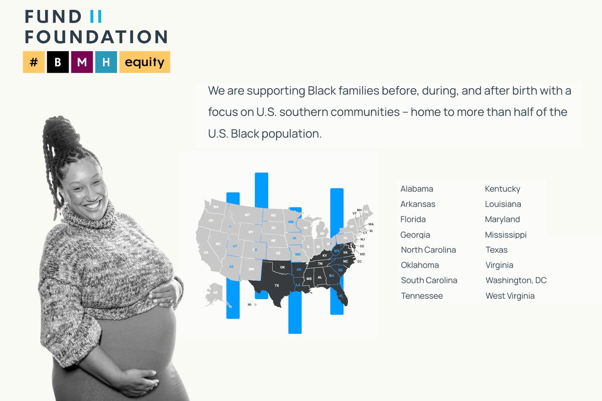 Fund II Foundation tweet media
