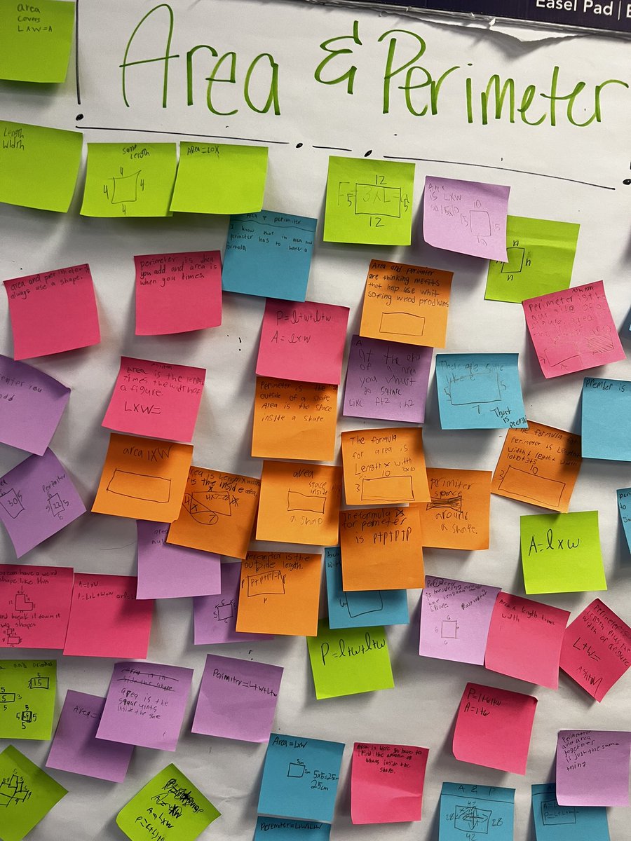 Writing what we know about Area and Perimeter.  Using <a href="/lead4ward/">lead4ward</a> strategy and doing a mini version of “Tour of Knowledge” as we start our review for ⭐️ <a href="/Longbranch_Elem/">Longbranch Elem.</a>