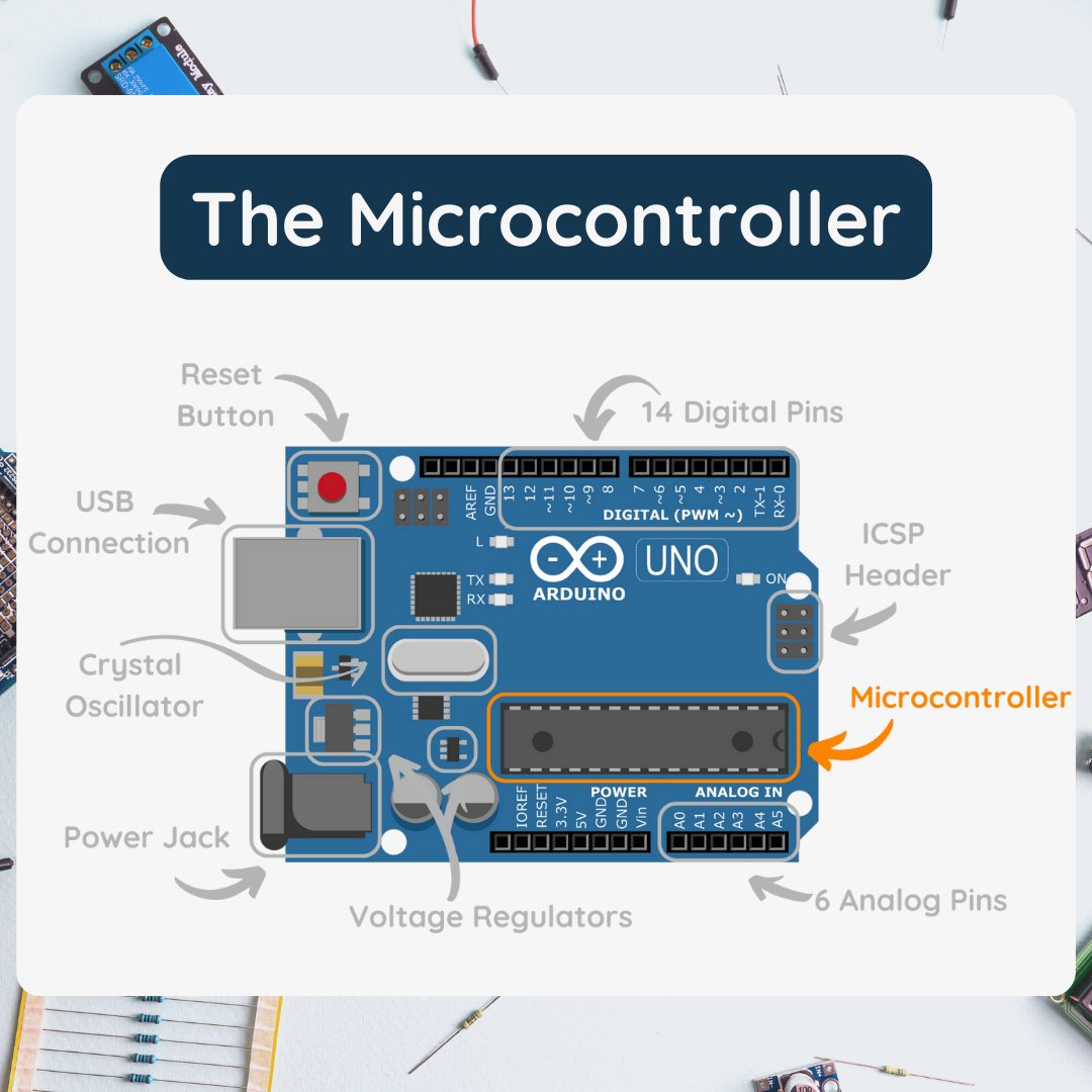 GentiamM's tweet photo. Curious why the Arduino Uno is so popular? 🤔 Let's examine its main components! 🧠 The microcontroller is the brains of the board, interpreting and executing instructions. Check out our blog post to learn more. 🤓 #Arduino #Microcontroller #DIY #Electronics https://t.co/7dwuX0756b
