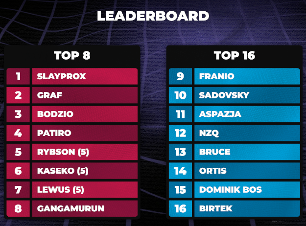 xntentacion tweet media