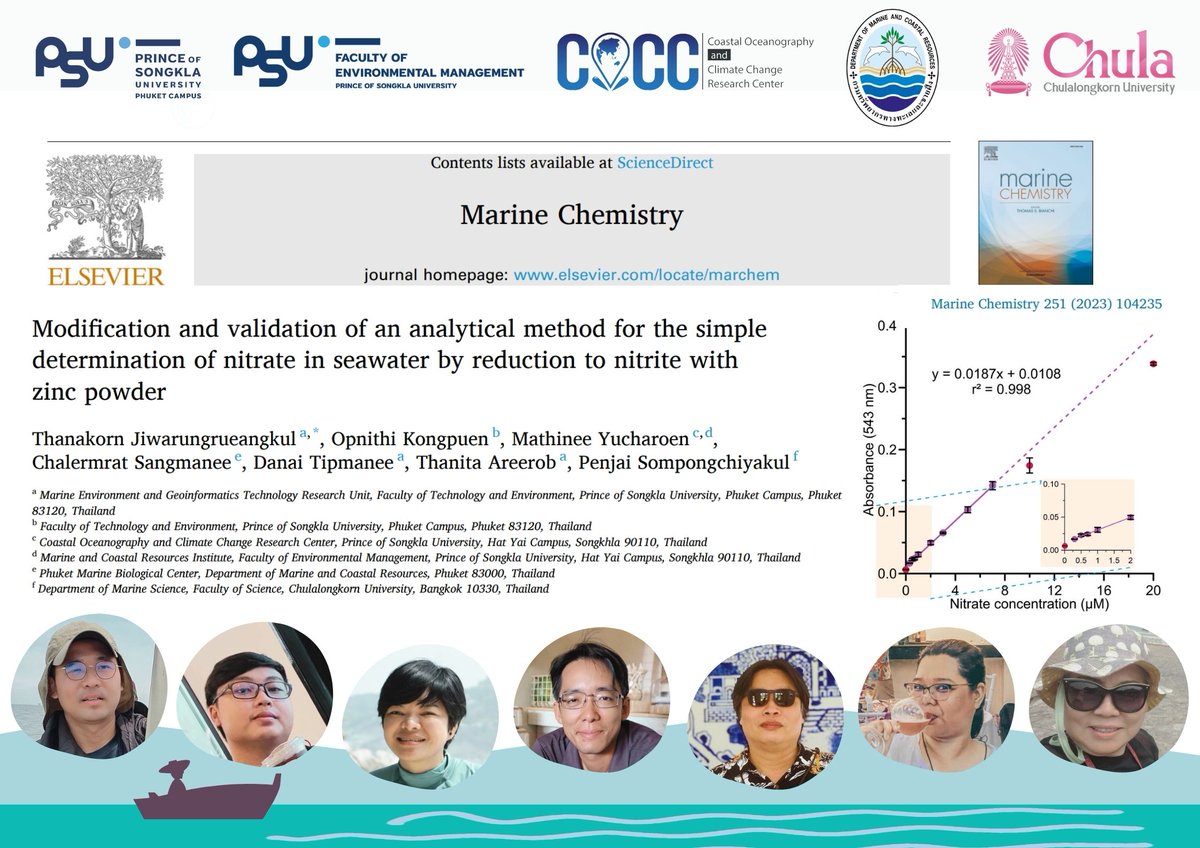 COCC_PSU's tweet photo. We are glad to share "a simple and cheap method to detect nitrate in seawater", that published in Marine Chemistry https://t.co/0Kc6V7gFnf https://t.co/sACmQdbAo8