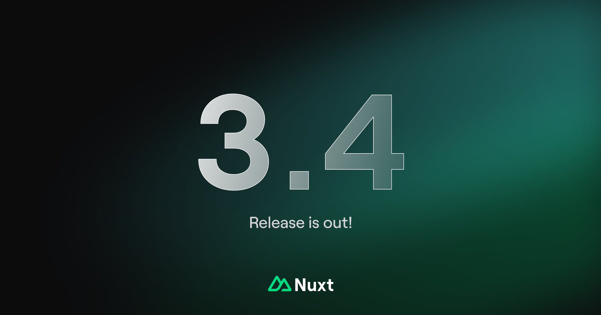 Nuxt on Twitter: "Nuxt 3.4 is out 🪄 View Transitions API Support