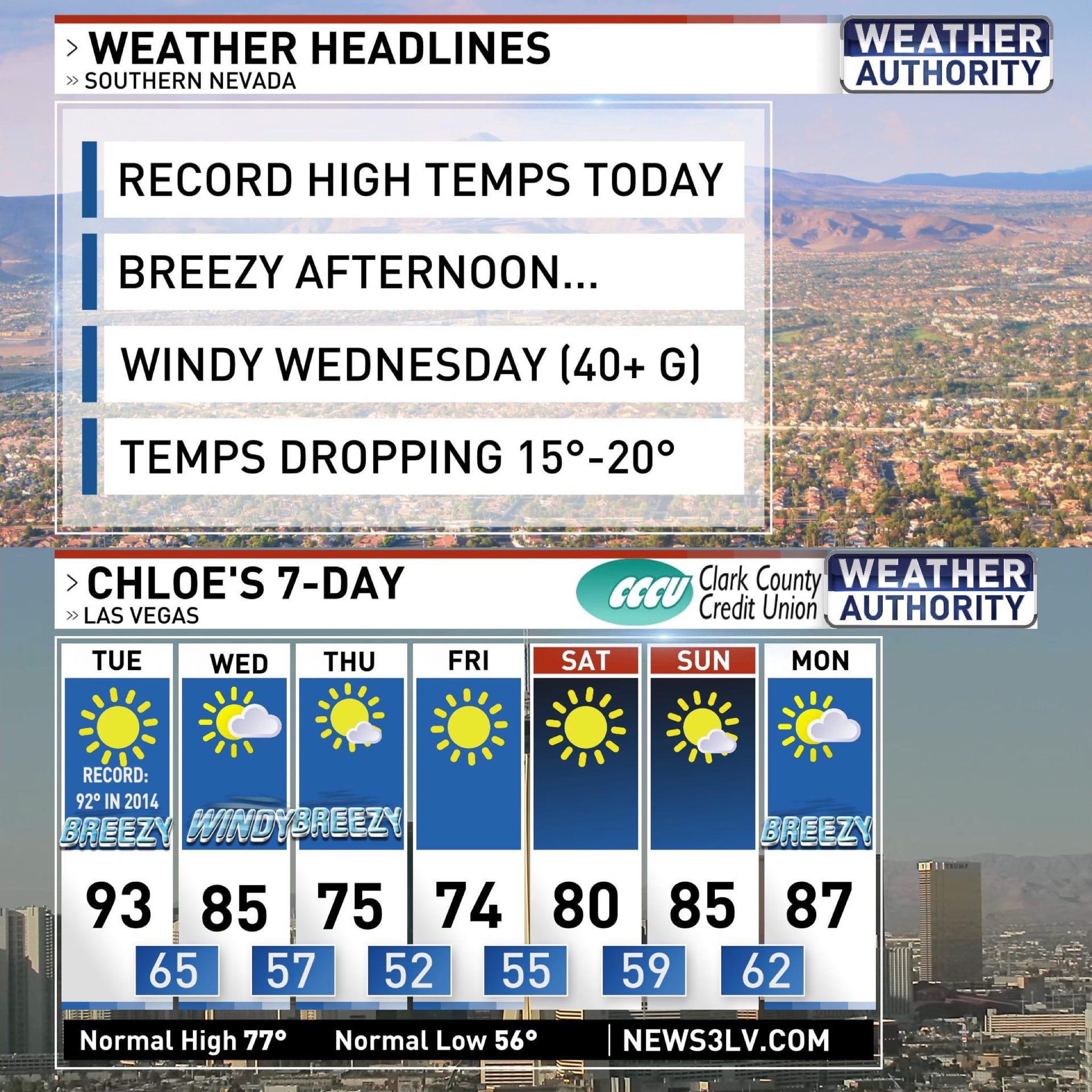 Weather forecast las vegas 10 day
