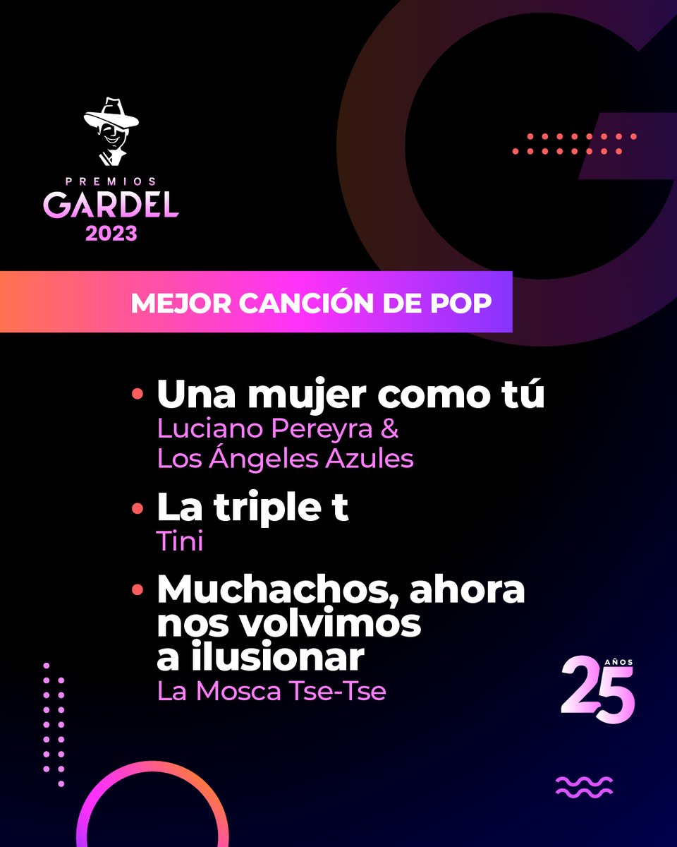 Las nominaciones para 🏆 Mejor Canción de Pop de los #25AñosGardel son:
👉🏻 La Triple T - <a href="/TiniStoessel/">tini</a>
👉🏻 Una mujer como tú - <a href="/LucianoPereyra/">Luciano Pereyra</a>, <a href="/angelesazulesmx/">Los Ángeles Azules</a>
👉🏻 Muchachos, ahora nos volvimos a ilusionar - <a href="/LaMoscaOficial/">LaMoscaOficial</a>