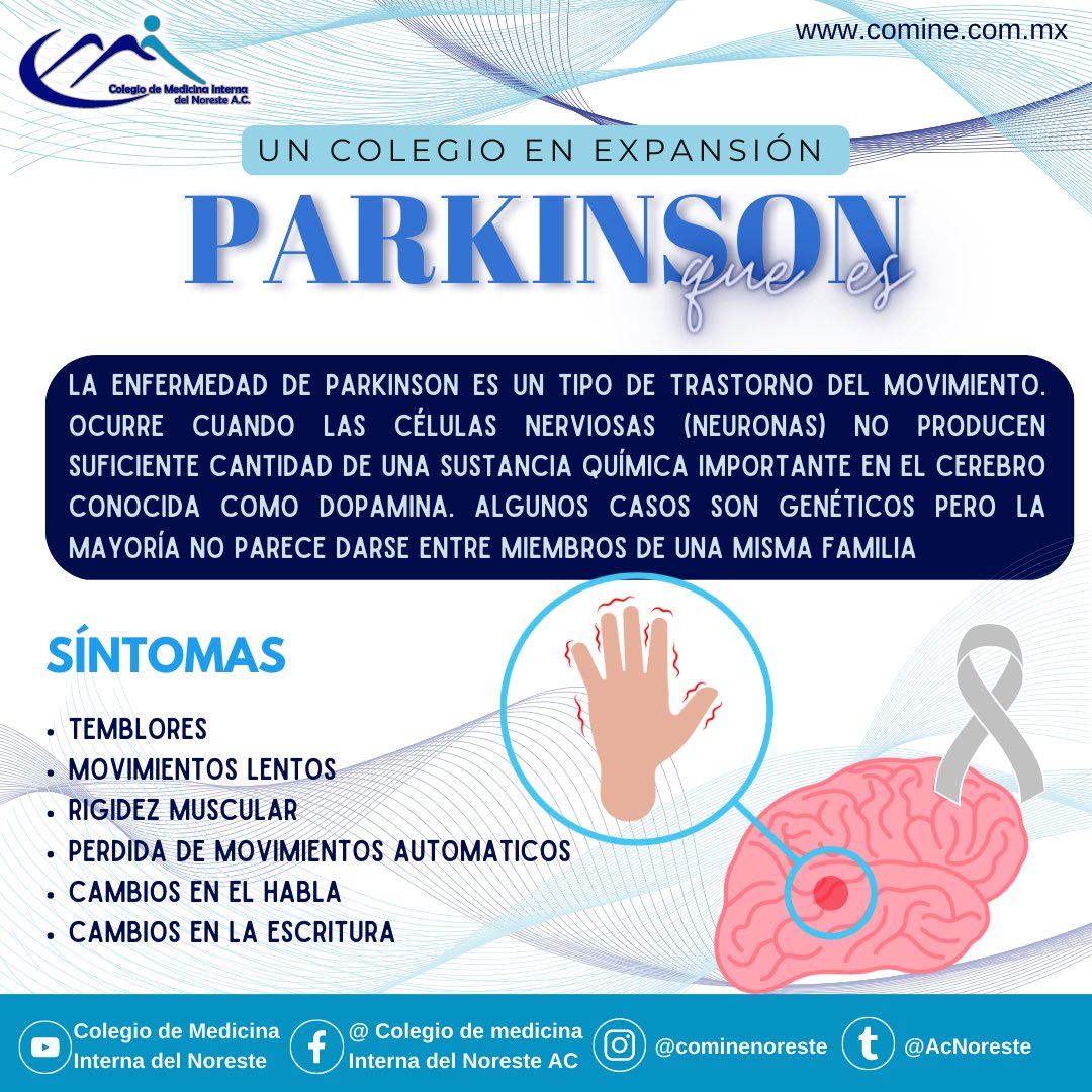 AcNoreste's tweet photo. DIA MUNDIAL DEL PARKINSON

#SALUD #COMINE #medicinainterna #parkinson https://t.co/EHKH1u33te