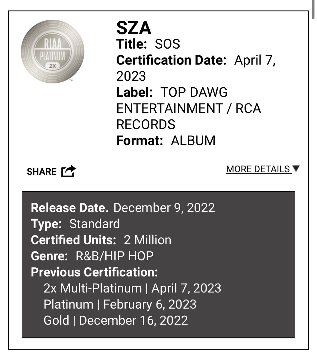 We’ve gone Platinum 2x!!!! Thank you god! 🙏🏽🙌🏽 #SZA #SOS #Shirt