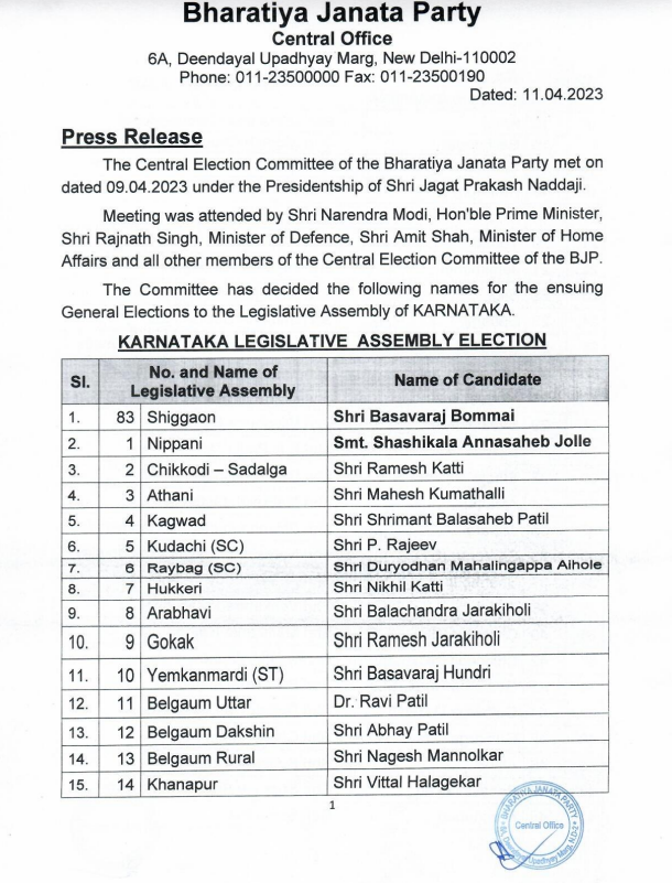 Image 189 BJP Candidates in Karnataka Elections 2023