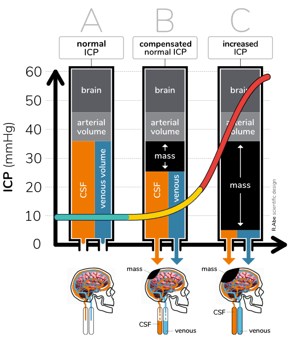 Critical Care Reviews tweet media