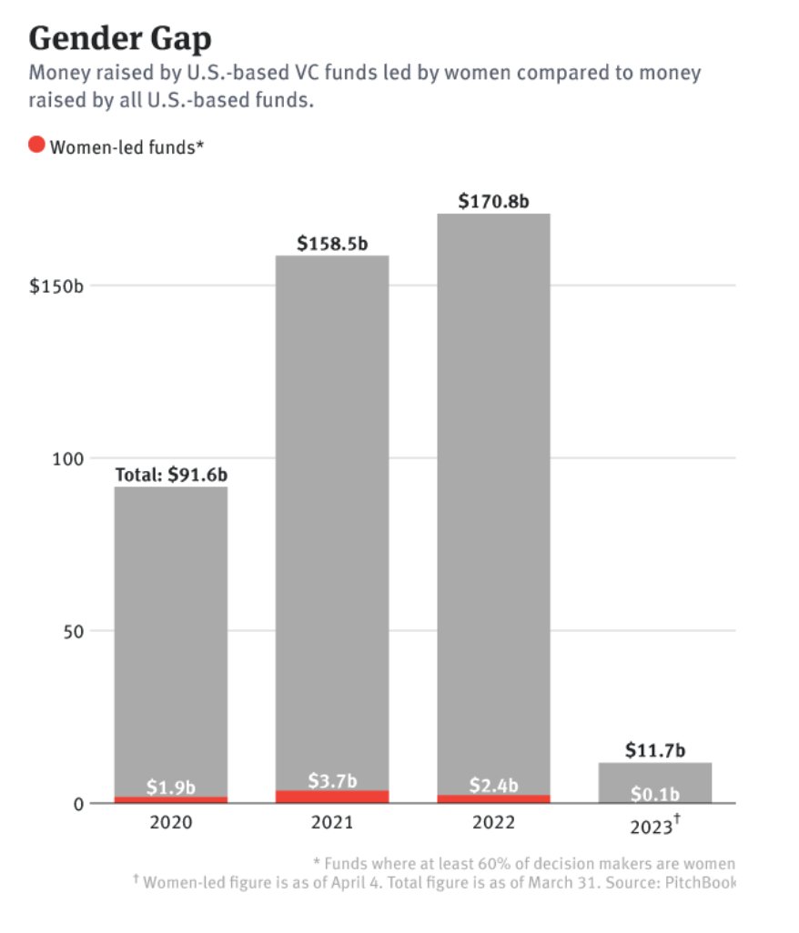 Nichole Wischoff tweet media