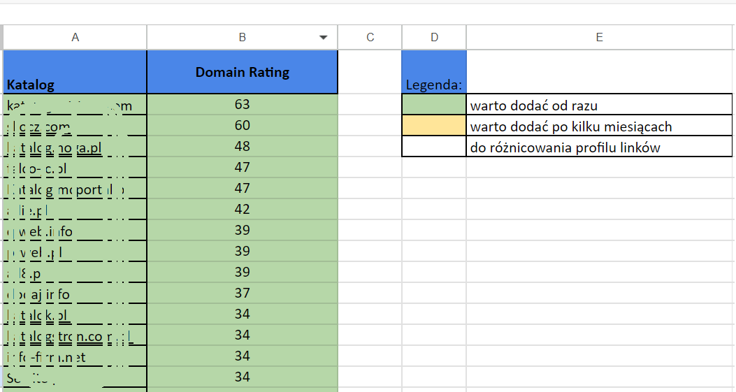 #SEOCaseStudy odc.2 🔥

Jak w 12 miesięcy stworzyć zarabiającą stronę za pomocą #ChatGPT i #AI?

Dziś niespodzianka! 

Lista TOP100  najlepszych katalogów #SEO do samodzielnego #linkbuidling-u o wartości ok. 1000zł!

W ostatnim poście tej nitki powiem, jak ją dostać za darmo!💸