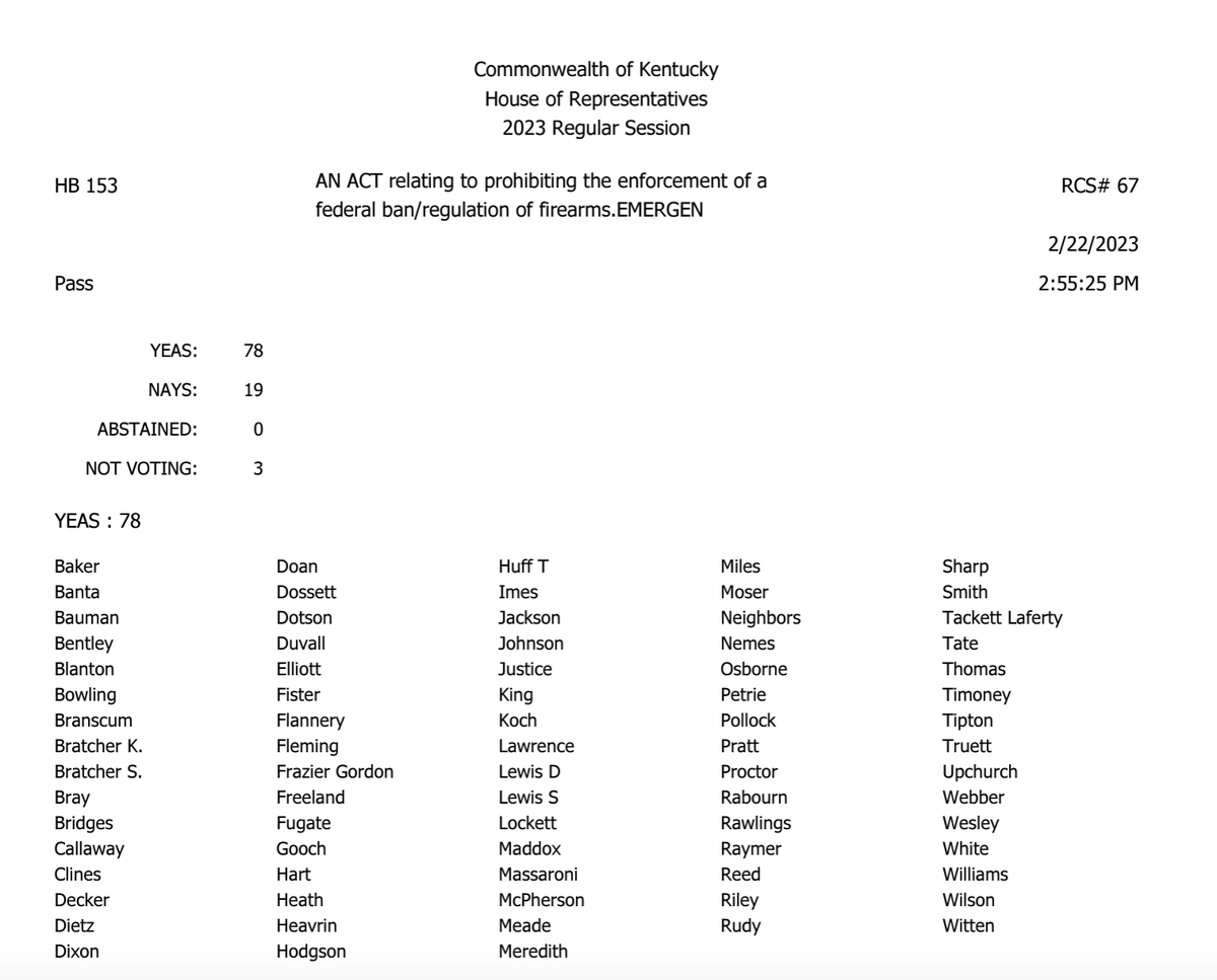 KASPR_UKY's tweet photo. Here is the list of @KYGOP legislators who voted to loosen gun control in KY just weeks before the shootings in Louisville. A few of them are reps for that very district. 

Call your representatives TODAY and give them a piece of your mind. https://t.co/lziJfnuTur