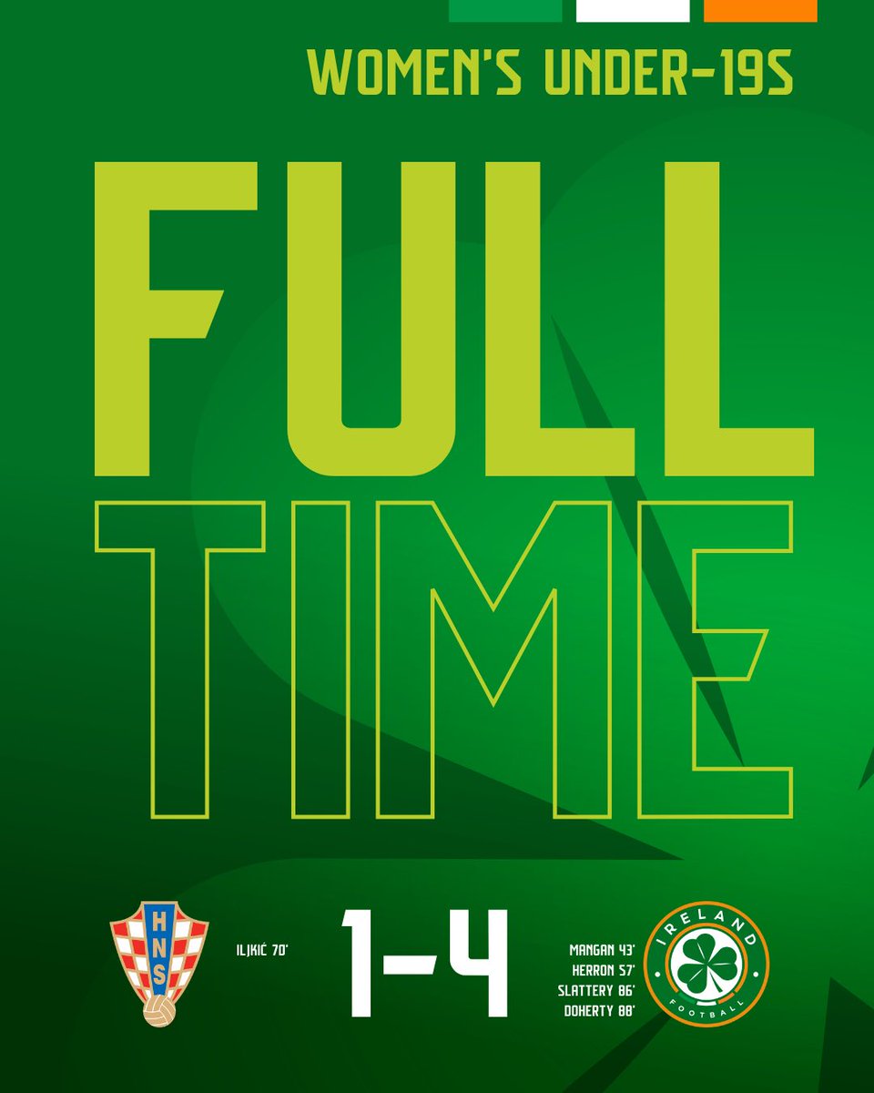 FT | #IRLWU19 | 🇭🇷 1-4 🇮🇪

Dave Connell’s WU19s finish their Round 2 qualifiers in emphatic style 👏

The win also confirms them as second seeds for the next campaign ☘️

#COYGIG | #WeAreOne
