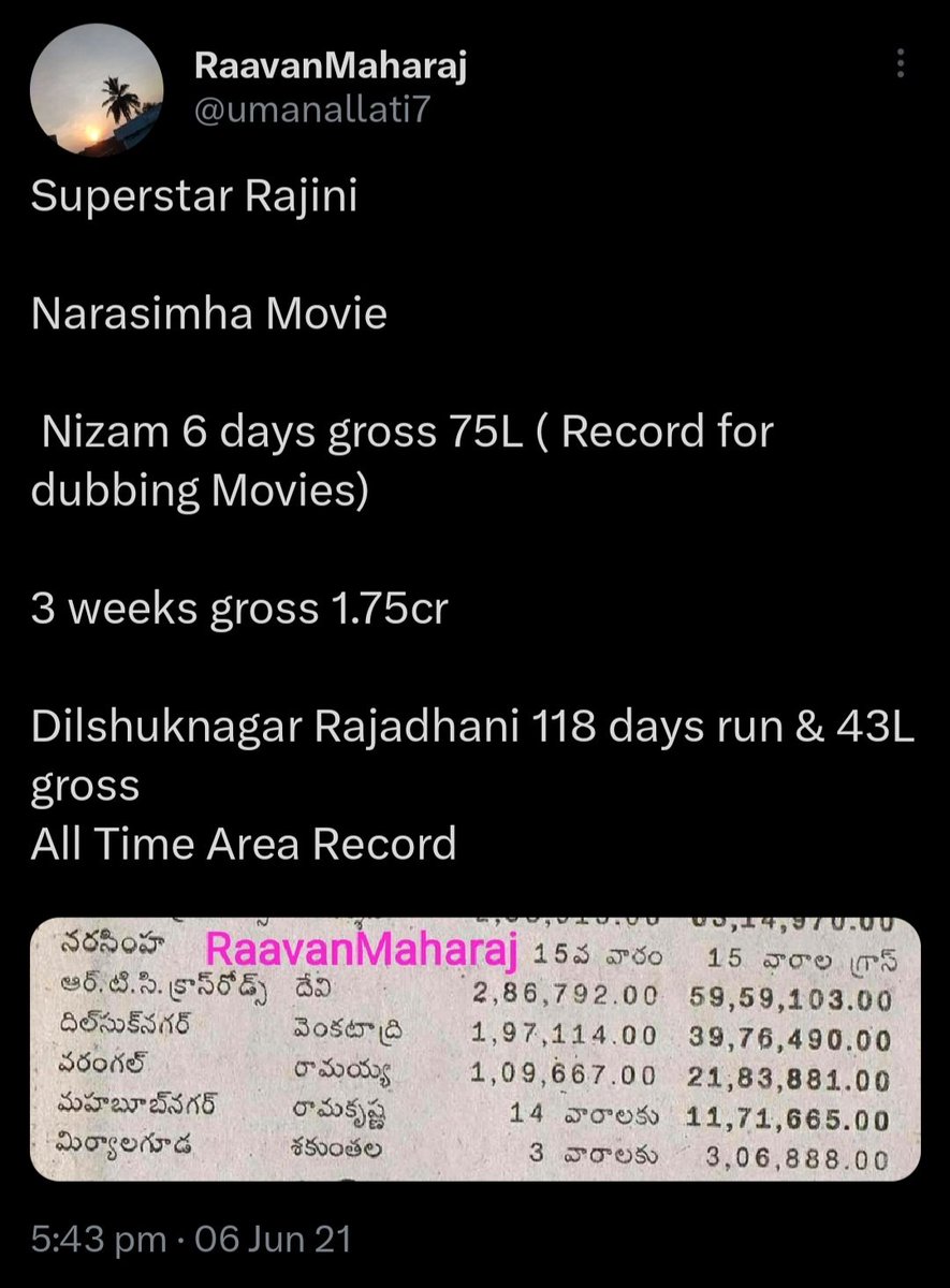 SaiAllariAlludu's tweet photo. Mana Stars Range Numbers ivi @rajinikanth 🙏
#24YearsOfPadayappa #24YearsForNarasimha https://t.co/DqY2l2Q4e6