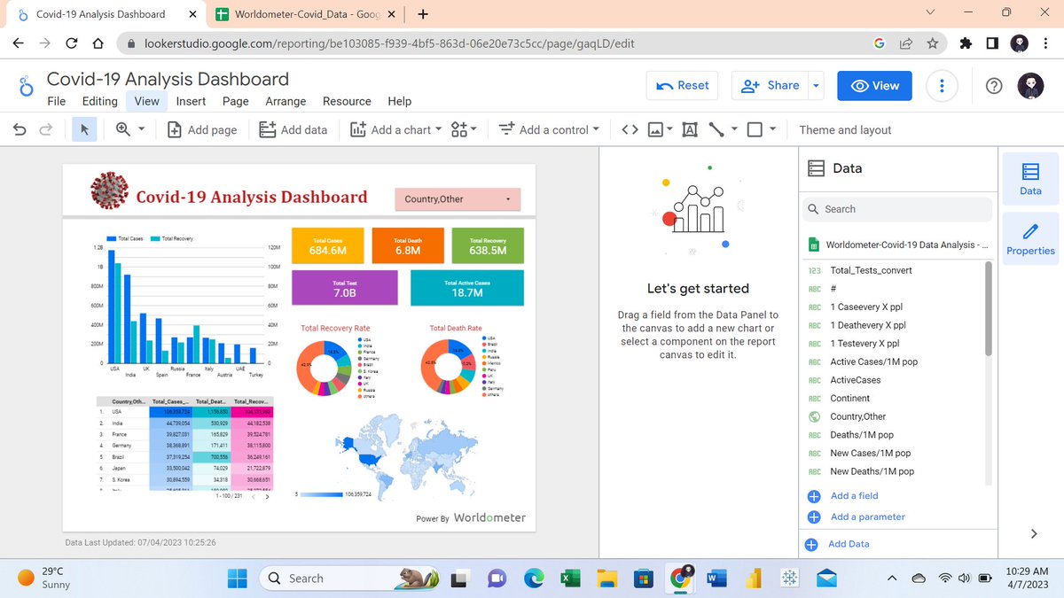 rashed1_uzzaman's tweet photo. #dataanlyst #DataScience #dataanalytics #lookarstudio #powerbi #bi https://t.co/hEibV9KxP1