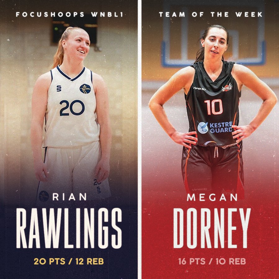 Congratulations to <a href="/rawlings_rian/">ri</a> and Megan Dorney on making the final WNBL Team of the Week of the regular season! 👏

The Play Overseas athletes have impressed all season long and both produced one more dominant display in the final game of their debut WNBL regular seasons.