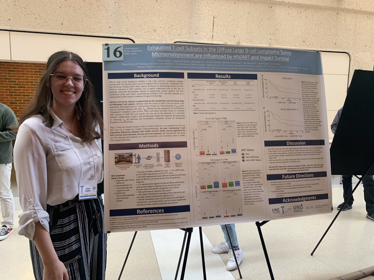 Alisa Wolberg tweet media