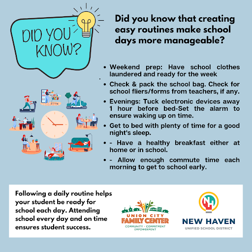 mynhusd's tweet photo. #NHUSD’s #AttendanceCampaign is here!
Join us in our call to action for all students to attend school and be ready to learn and develop their academic skills.
Did you know that creating easy routines makes school days more manageable?
#CreateRoutines #EasyRoutines https://t.co/4v2Lr7i6AP