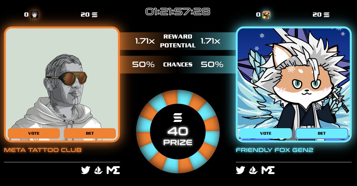 AlphaBets | αβs tweet media