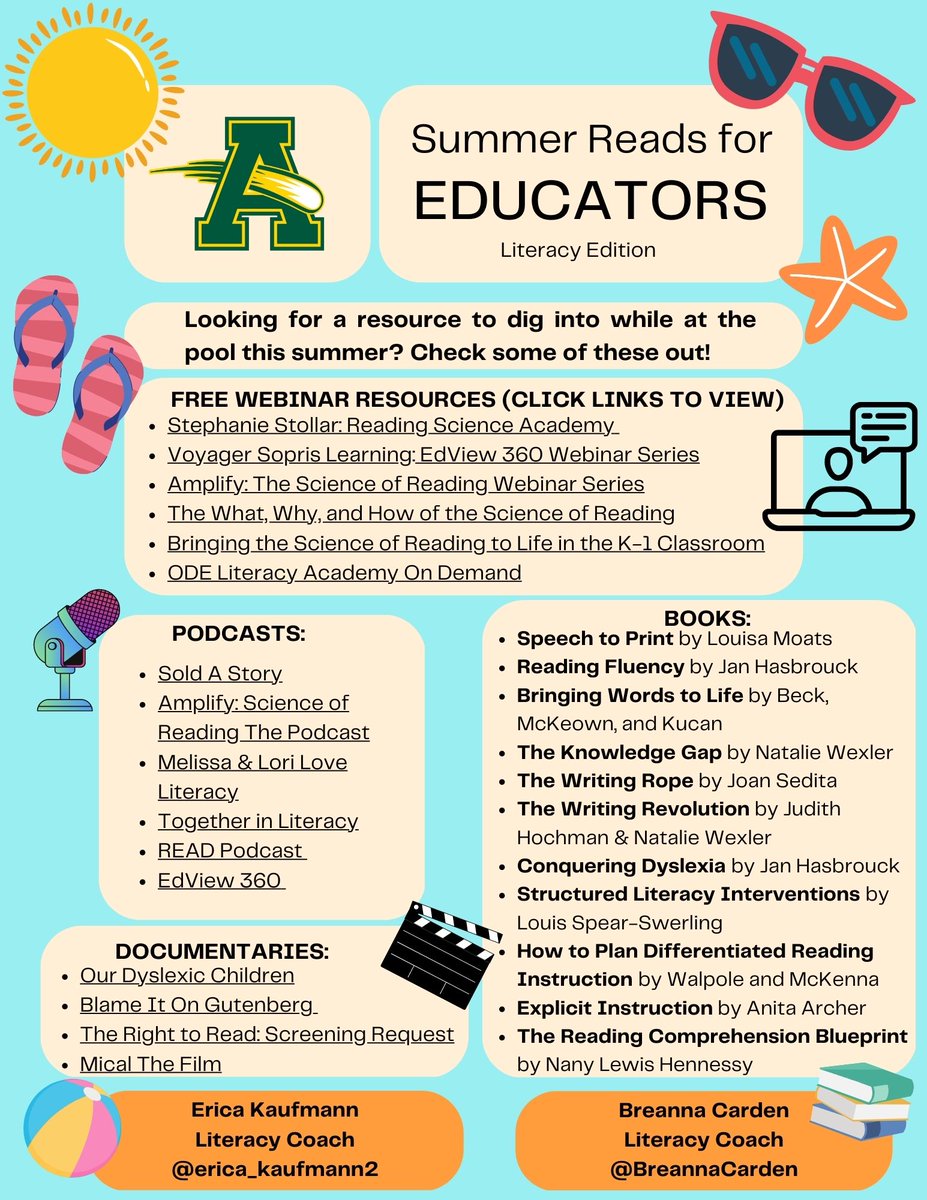 Spring break is over and I've got summer on my mind! 

Getting your pool reading list ready? Looking for a road trip podcast? Perhaps a rainy day documentary?

Check out this list that <a href="/BreannaCarden/">Breanna Carden</a> and I created!