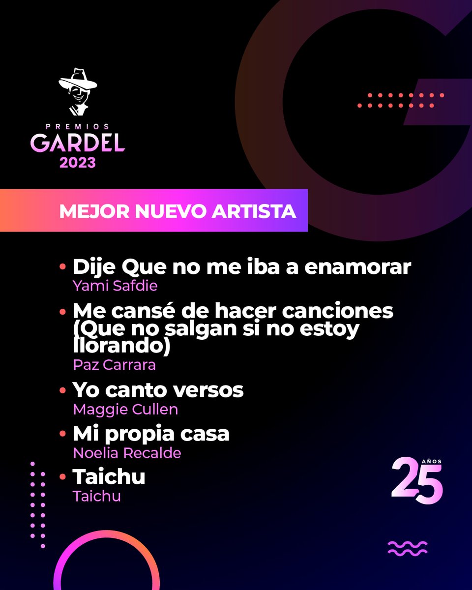 Las nominaciones para 🏆 Mejor Nuevo Artista de los #25AñosGardel son: 👉🏻 Mi propia casa - Noelia Recalde 👉🏻 Taichu - Taichu 👉🏻 Yo canto versos - Maggie Cullen 👉🏻 Dije que no me iba a enamorar - @YamiSafdie