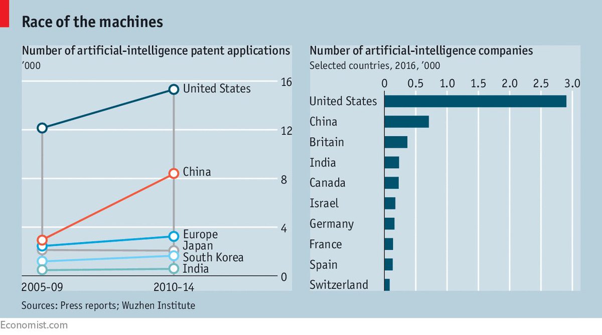 Amir Salihefendić tweet media