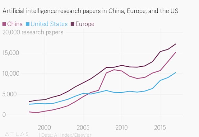Amir Salihefendić tweet media