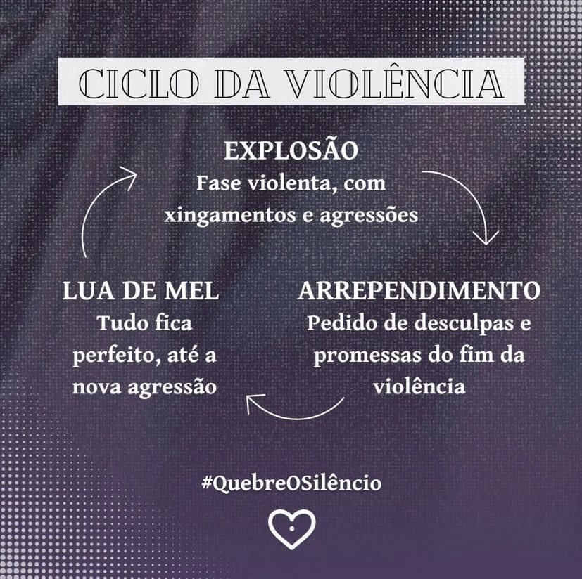 eusouagloria's tweet photo. O silêncio é ensurdecedor quando se trata de violência de gênero e ele pode perpetuar o ciclo de agressões. Precisamos falar sobre os dados da violência, sobre medidas de segurança e como mudar este cenário. https://t.co/ELNZo02lHX