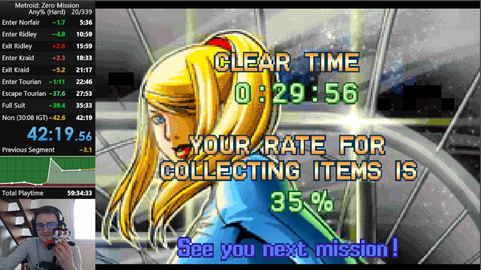 LinkyDes's tweet image. RECORD DU MONDE !!🥇Un jeu que j'avais mis de côté et une catégorie que je n'avais jamais vraiment grind, je l'ai repris pour Speedons 3 après sa sélection. Presque 2 mois plus tard, je suis sur le toit du monde, et j'en ai chié😭Je suis heureux