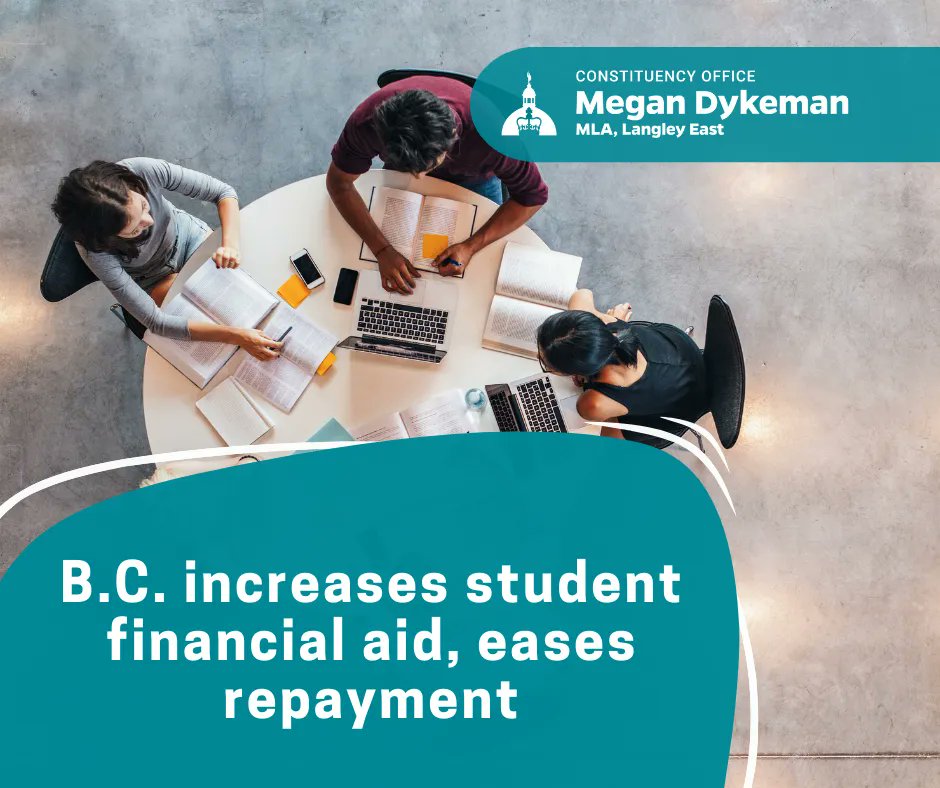 Post-secondary students in B.C. will soon have access to increased financial aid. Going from $110 to $220 per week for single students, & $140 to $280 per week for students with dependants.

Learn More: news.gov.bc.ca/28525
— 
#BCPoli #LangleyBC #BCed #Think35 #BCStudents