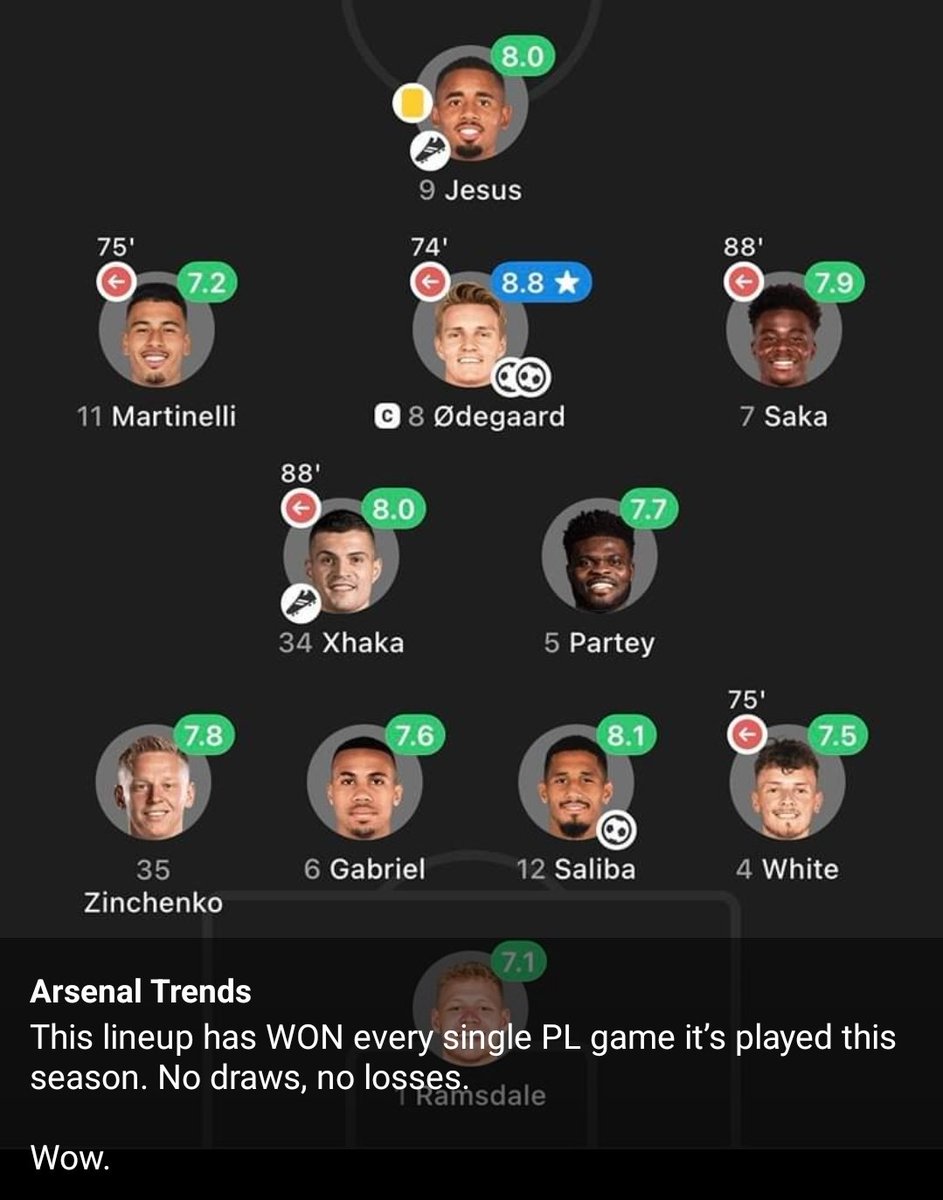 theFootballAI's tweet photo. #arsenal wooww https://t.co/oUBY0OO1HS